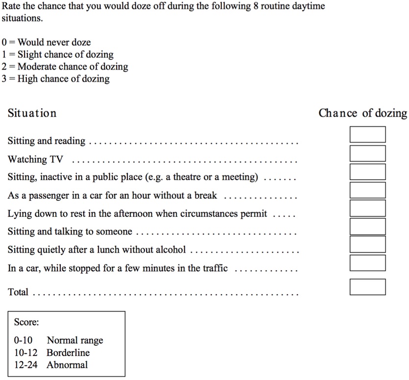 Epworth Sleepiness Scale