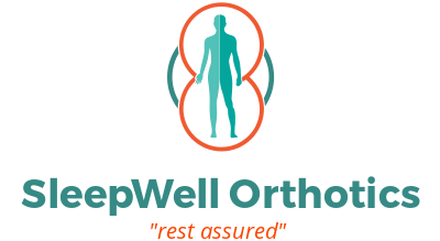 SleepWell Orthotics